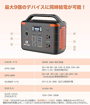 ポータブル電源 LiFePO4 GOLABS i200 80000mAh Amazon.co.jp: ポータブル電源 LiFePO4リン酸鉄リチウム電池